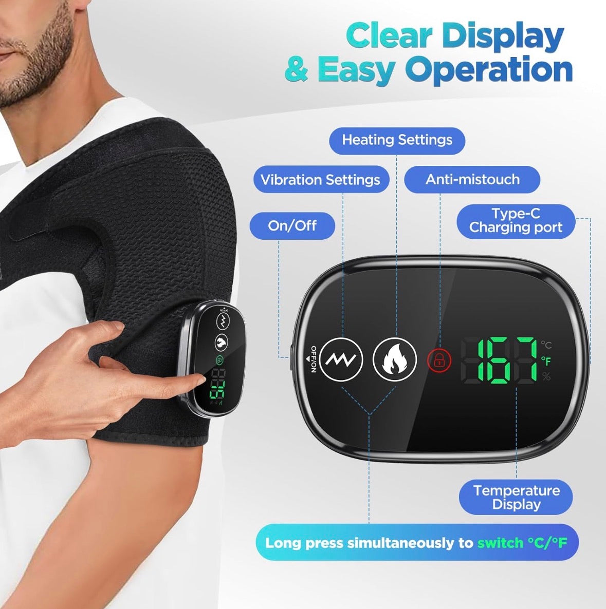 OrthoGuard Shoulder Pad